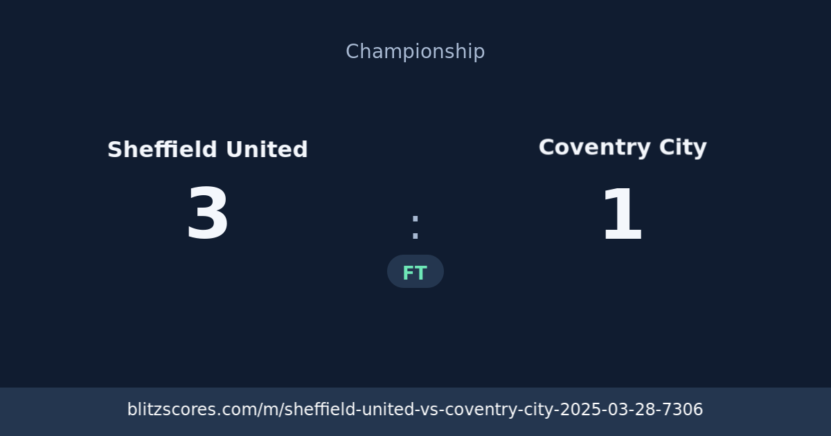 Sheffield United vs Coventry City score card
