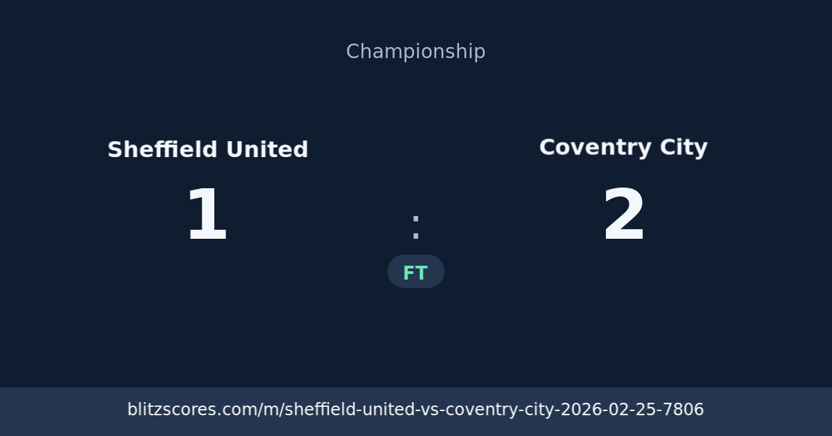 Sheffield United vs Coventry City score card