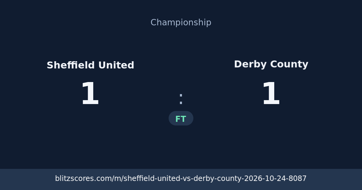 Sheffield United vs Derby County score card