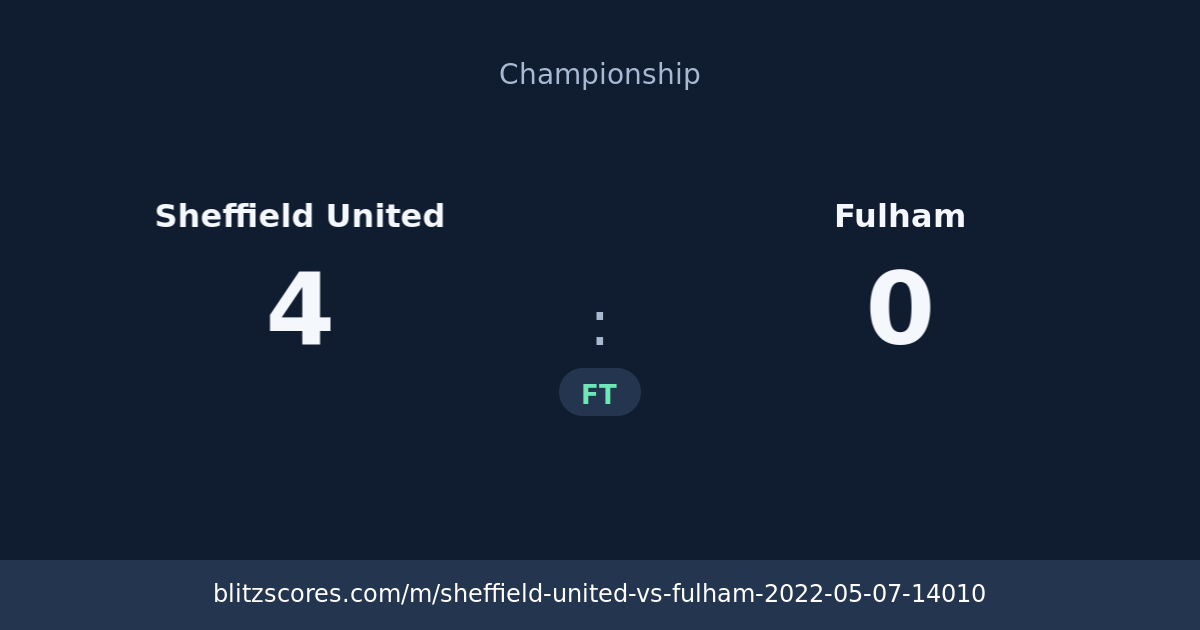 Sheffield United vs Fulham score card