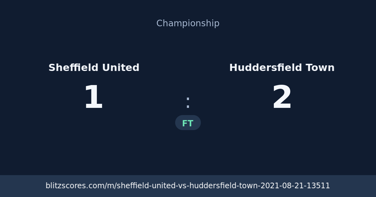 Sheffield United vs Huddersfield Town score card