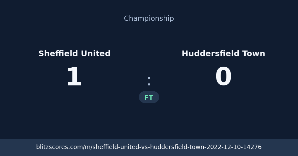 Sheffield United vs Huddersfield Town score card