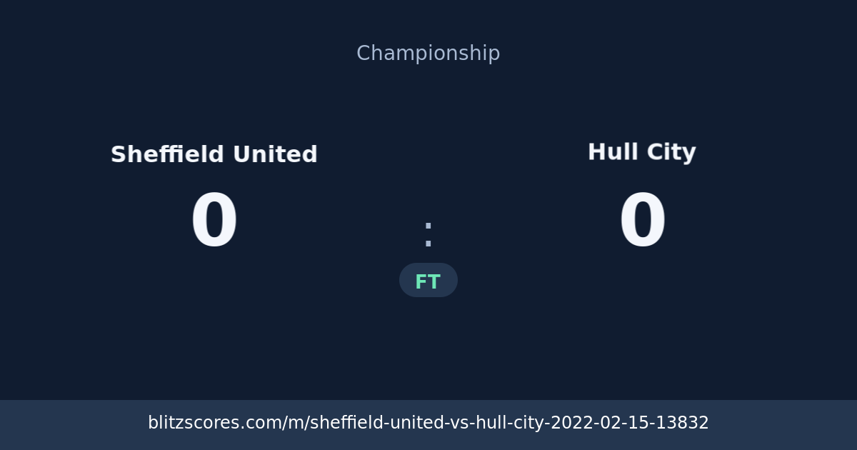 Sheffield United vs Hull City score card