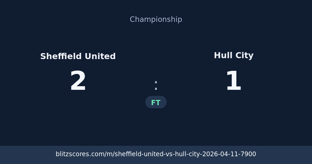 Sheffield United vs Hull City score card