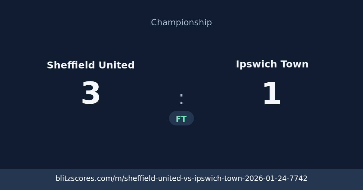 Sheffield United vs Ipswich Town score card