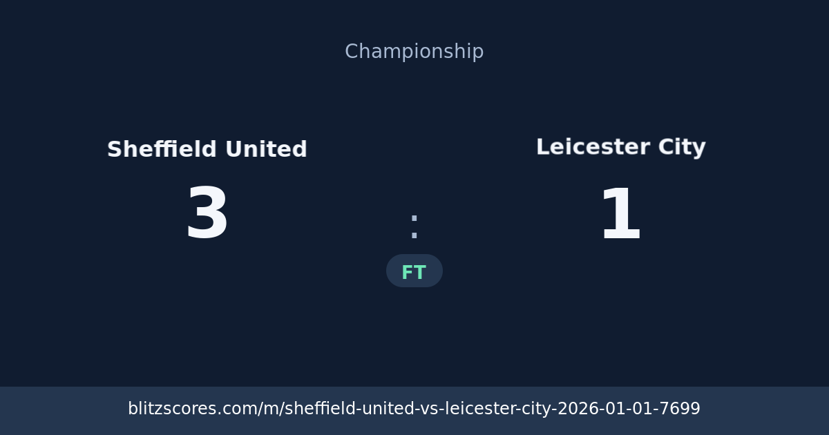 Sheffield United vs Leicester City score card