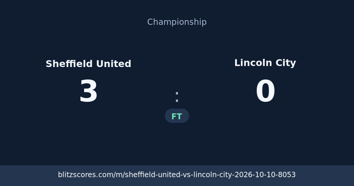 Sheffield United vs Lincoln City score card