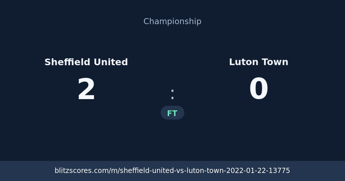 Sheffield United vs Luton Town score card