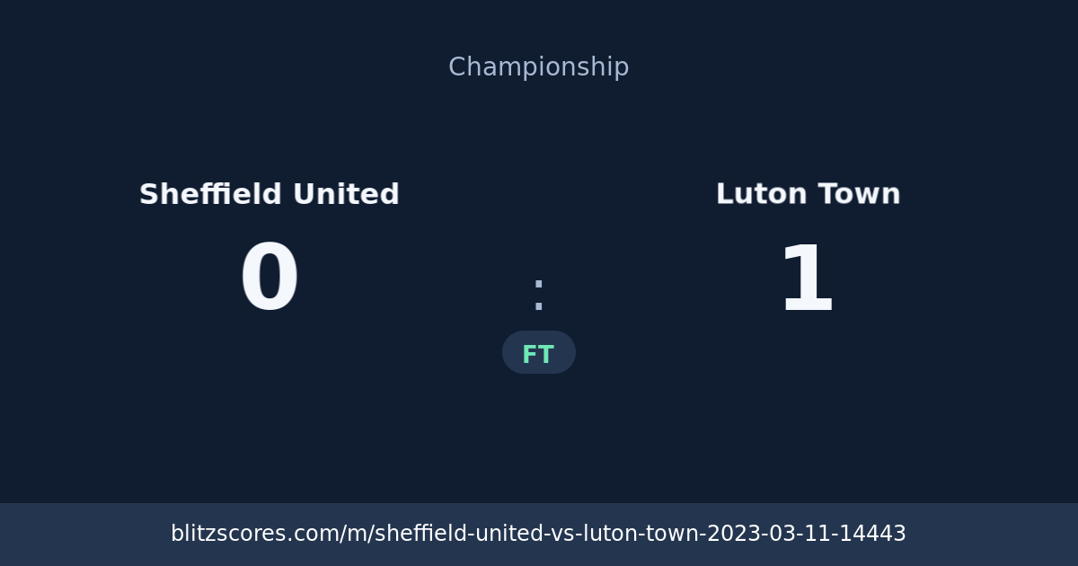 Sheffield United vs Luton Town score card