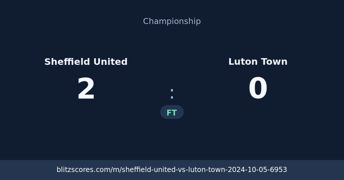 Sheffield United vs Luton Town score card