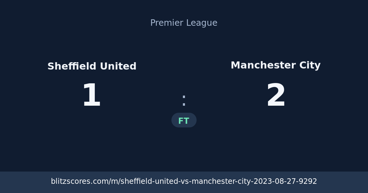 Sheffield United vs Manchester City score card
