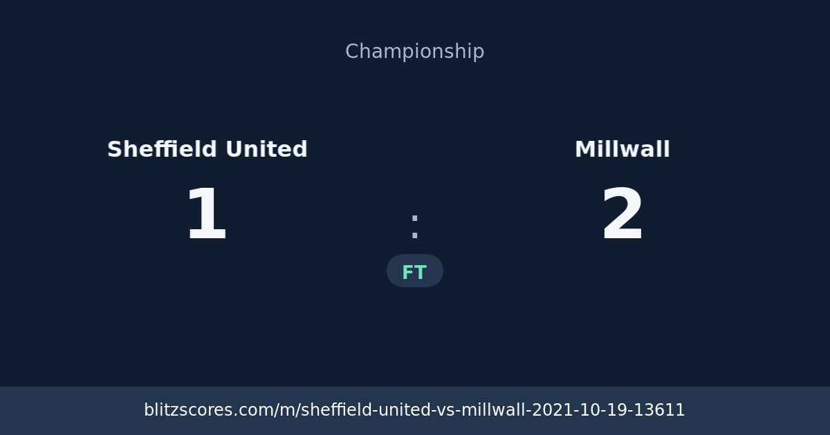 Sheffield United vs Millwall score card