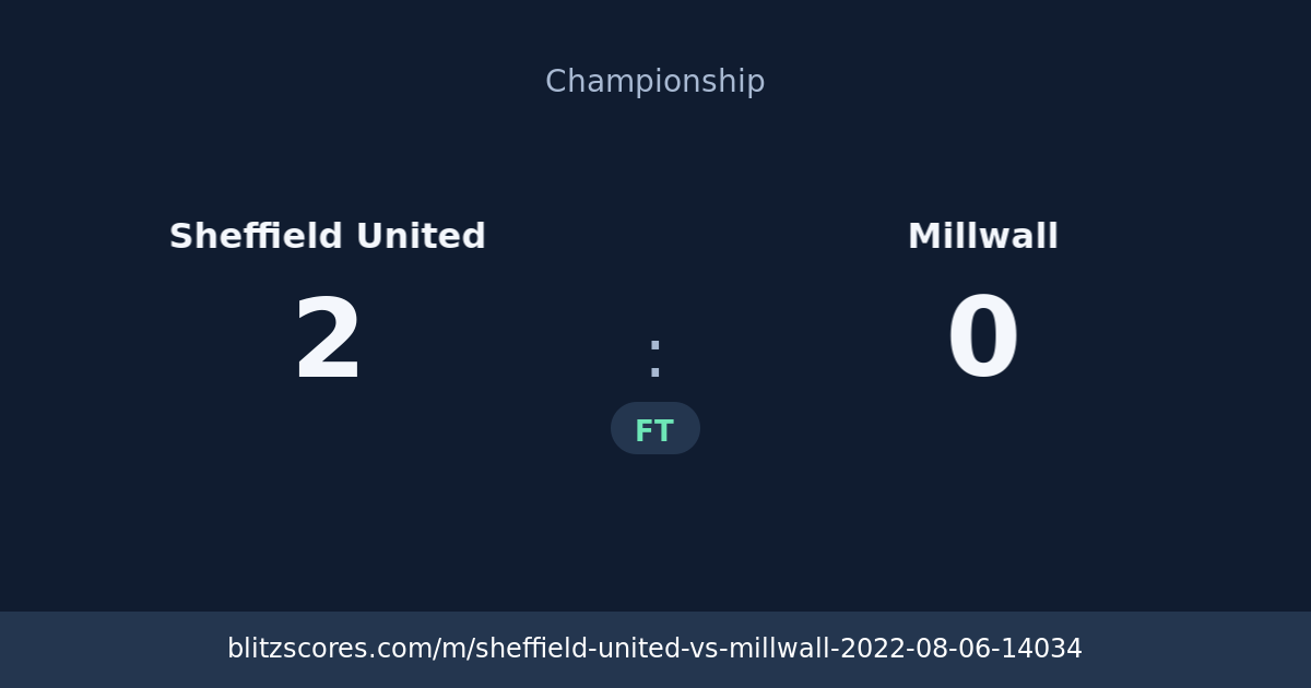 Sheffield United vs Millwall score card