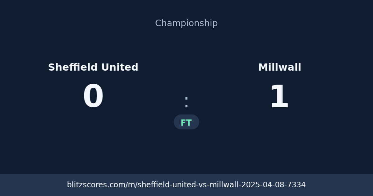 Sheffield United vs Millwall score card