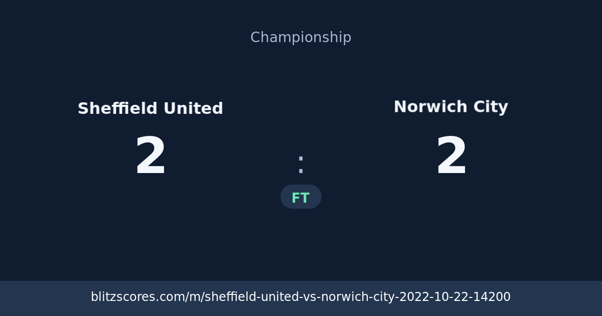 Sheffield United vs Norwich City score card