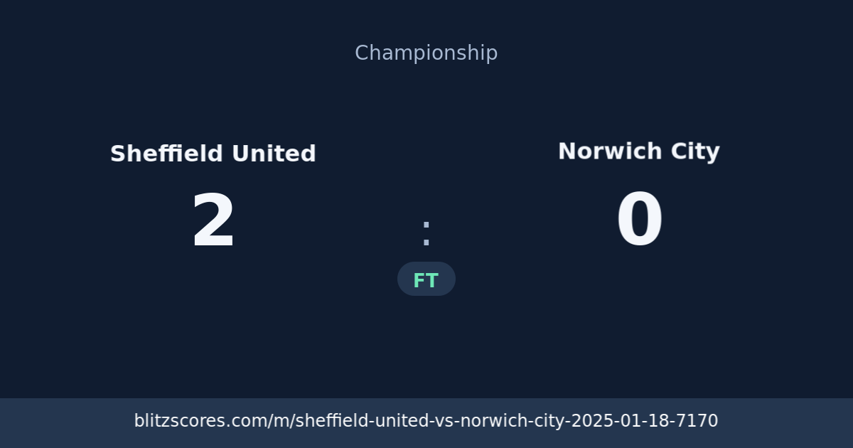 Sheffield United vs Norwich City score card