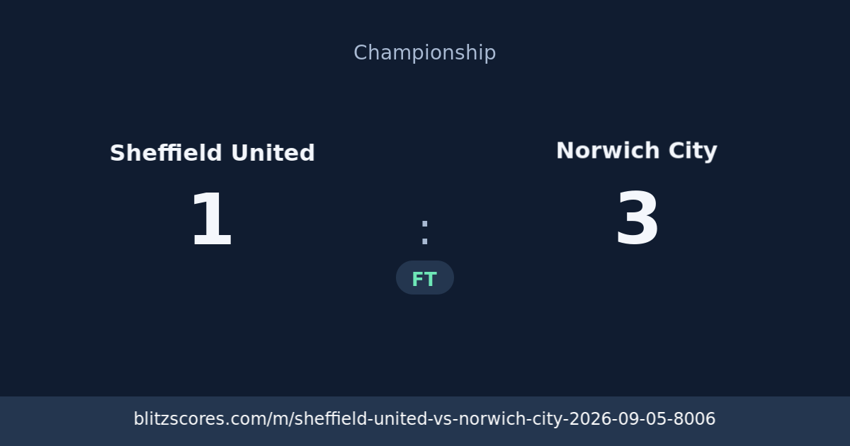 Sheffield United vs Norwich City score card