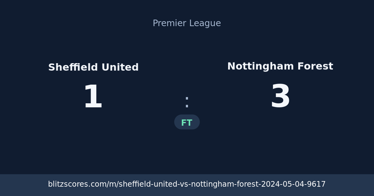 Sheffield United vs Nottingham Forest score card