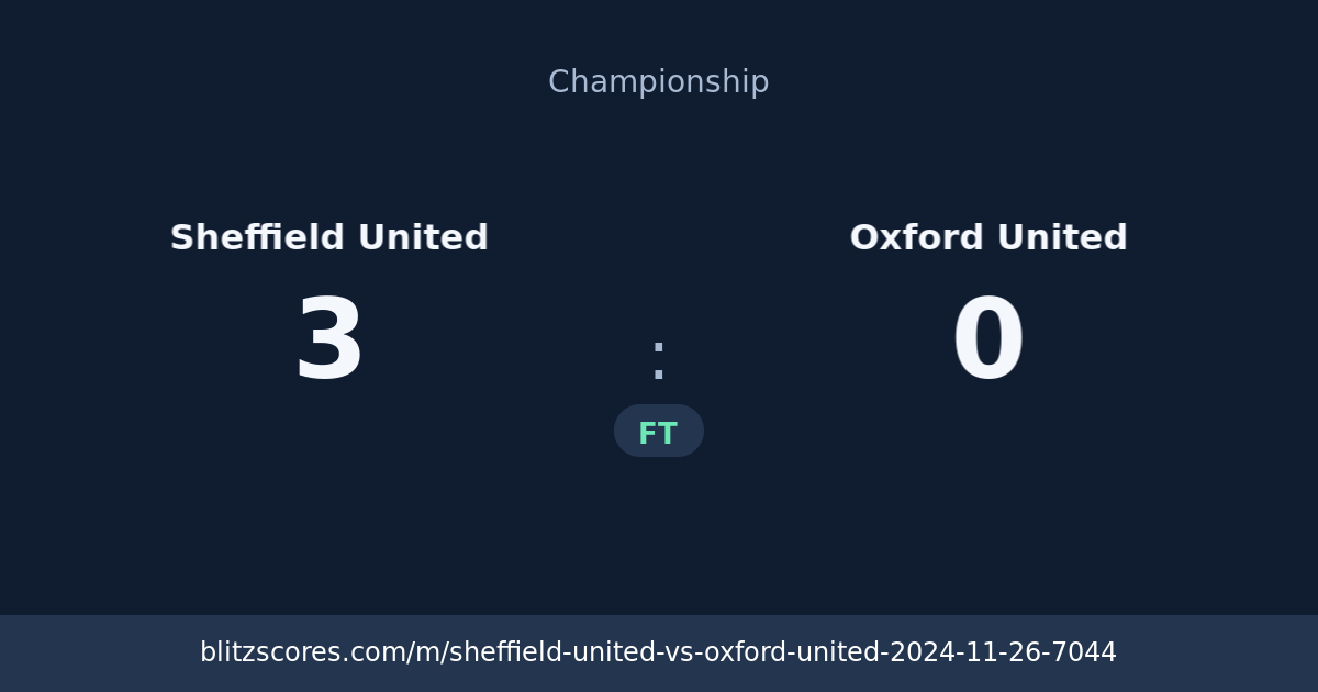 Sheffield United vs Oxford United score card