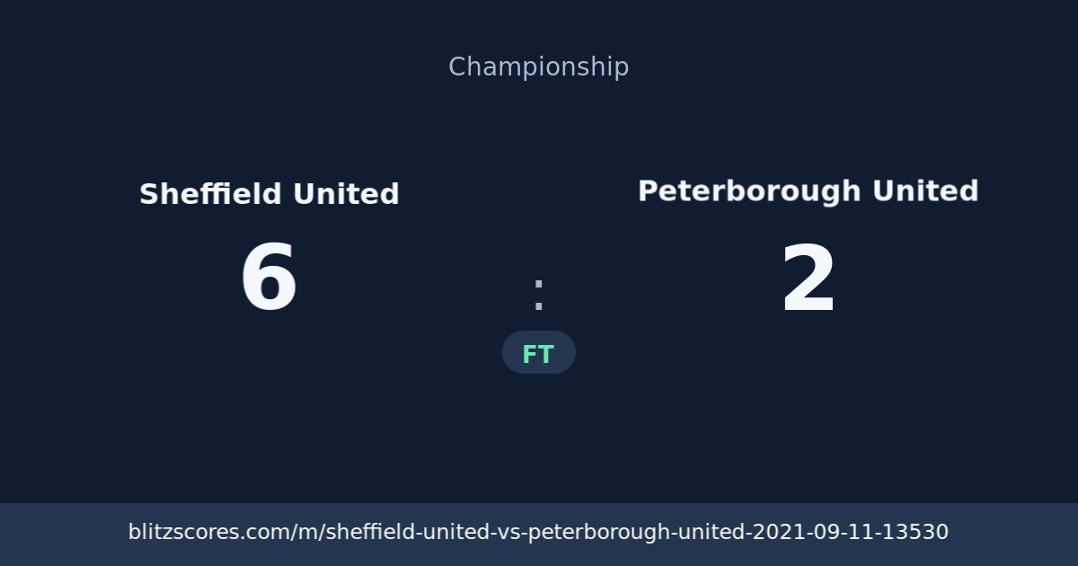 Sheffield United vs Peterborough United score card