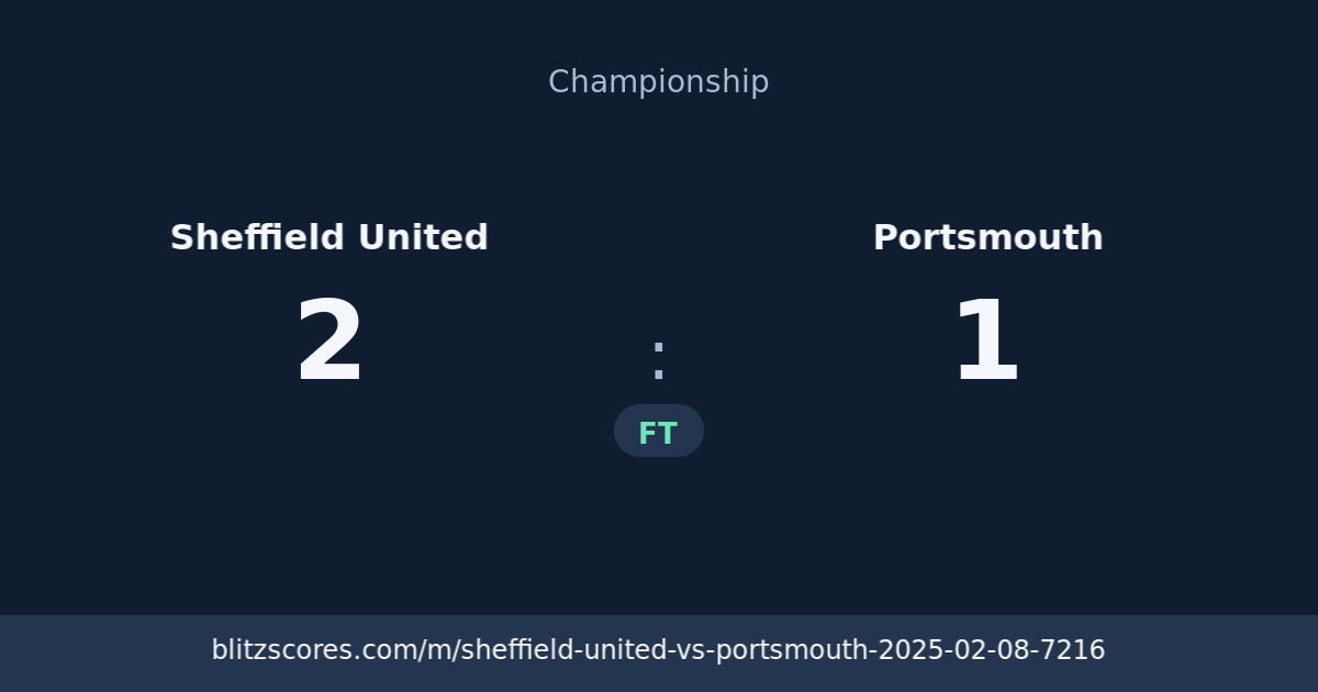 Sheffield United vs Portsmouth score card