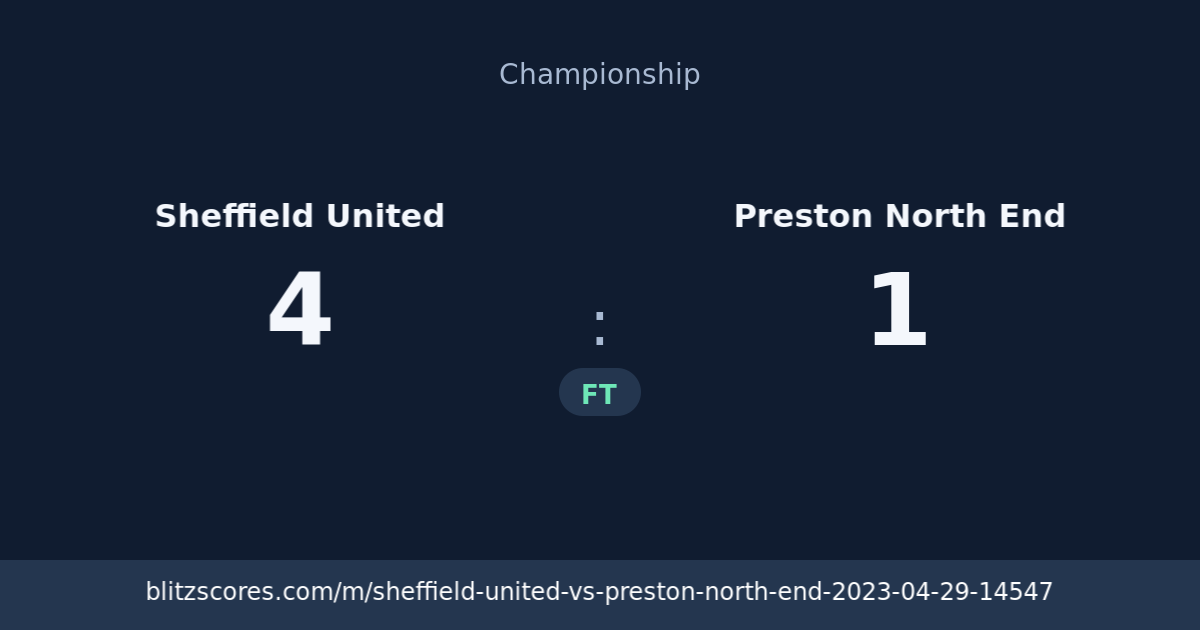 Sheffield United vs Preston North End score card