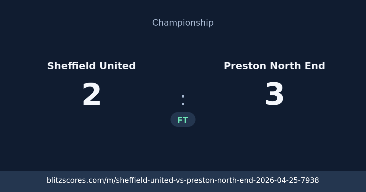 Sheffield United vs Preston North End score card