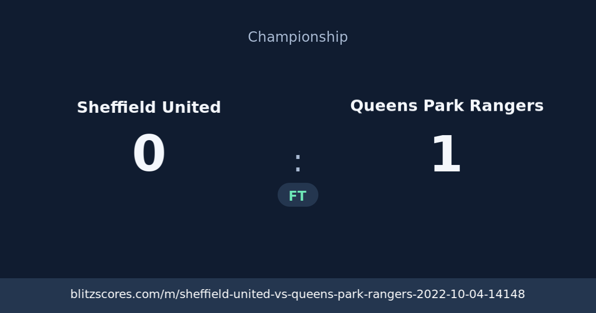 Sheffield United vs Queens Park Rangers score card