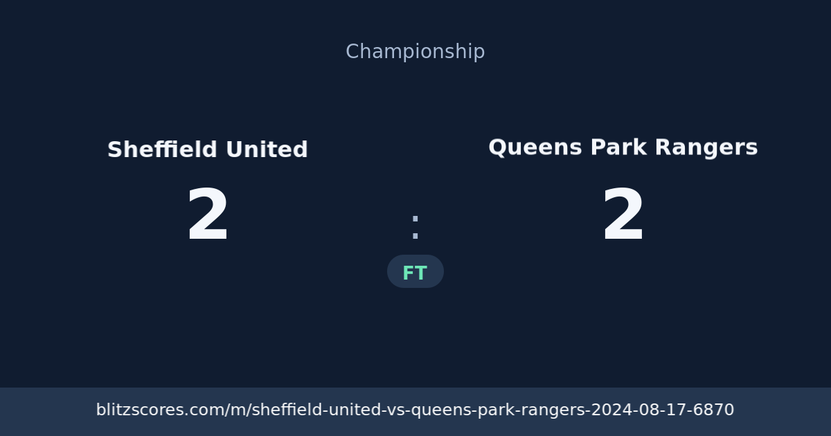 Sheffield United vs Queens Park Rangers score card