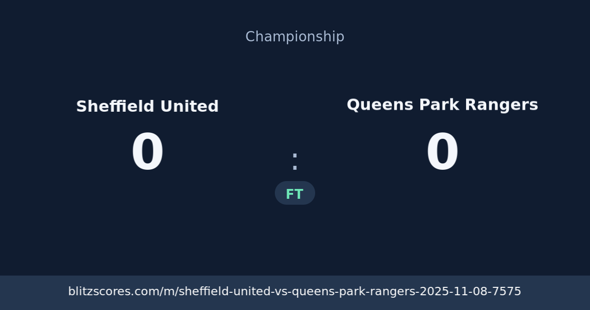 Sheffield United vs Queens Park Rangers score card