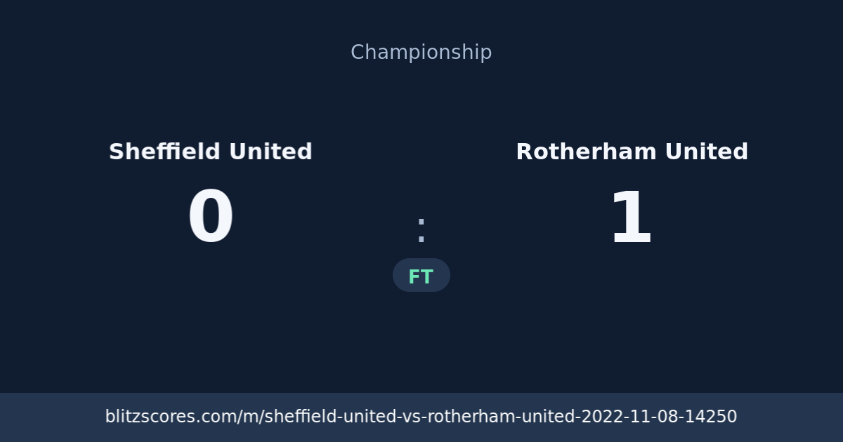 Sheffield United vs Rotherham United score card