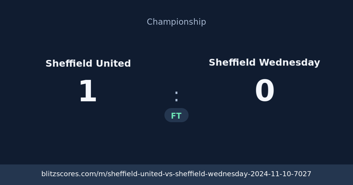 Sheffield United vs Sheffield Wednesday score card