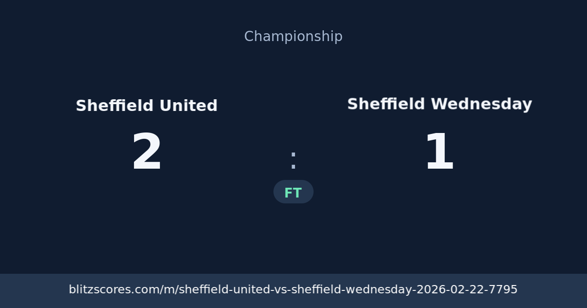 Sheffield United vs Sheffield Wednesday score card