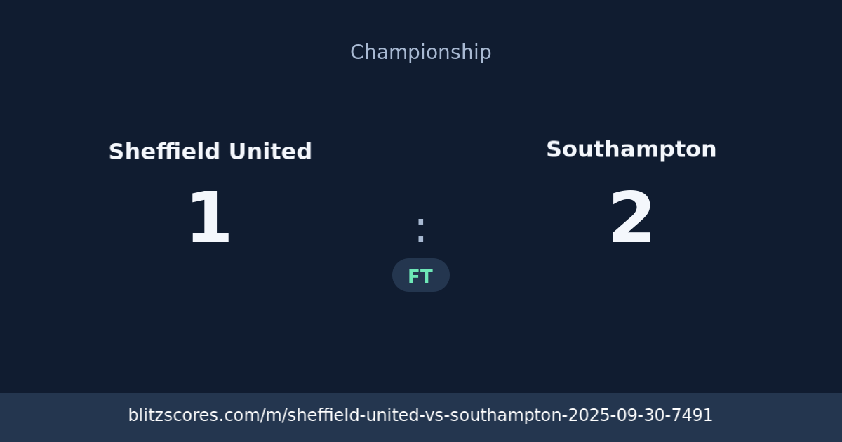 Sheffield United vs Southampton score card