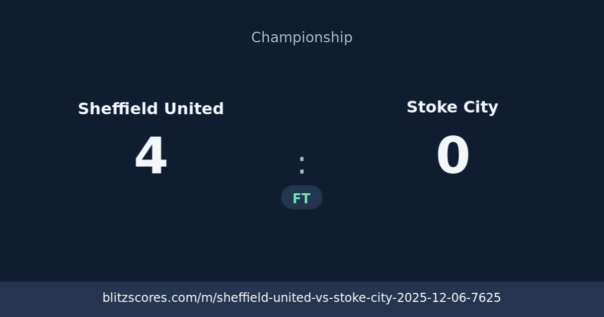 Sheffield United vs Stoke City score card