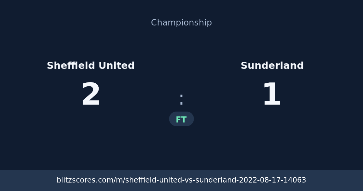 Sheffield United vs Sunderland score card