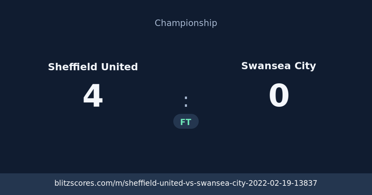 Sheffield United vs Swansea City score card