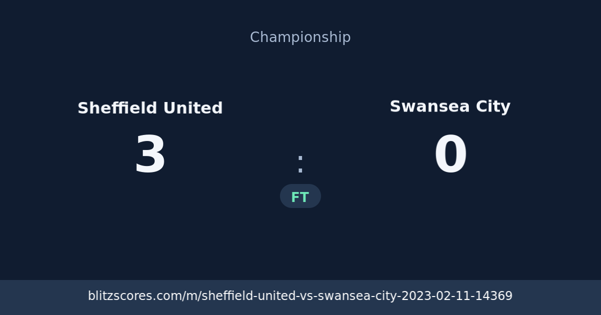 Sheffield United vs Swansea City score card