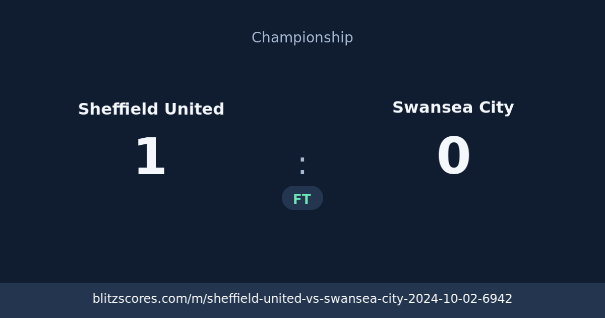 Sheffield United vs Swansea City score card
