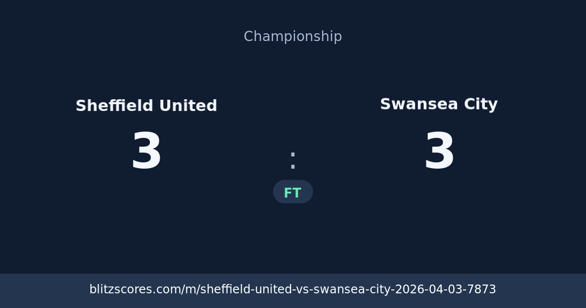 Sheffield United vs Swansea City score card