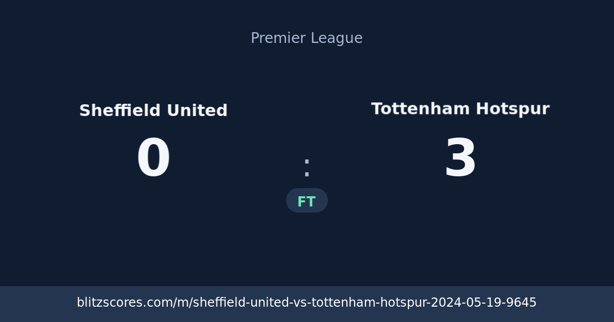 Sheffield United vs Tottenham Hotspur score card
