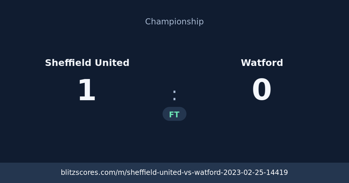 Sheffield United vs Watford score card