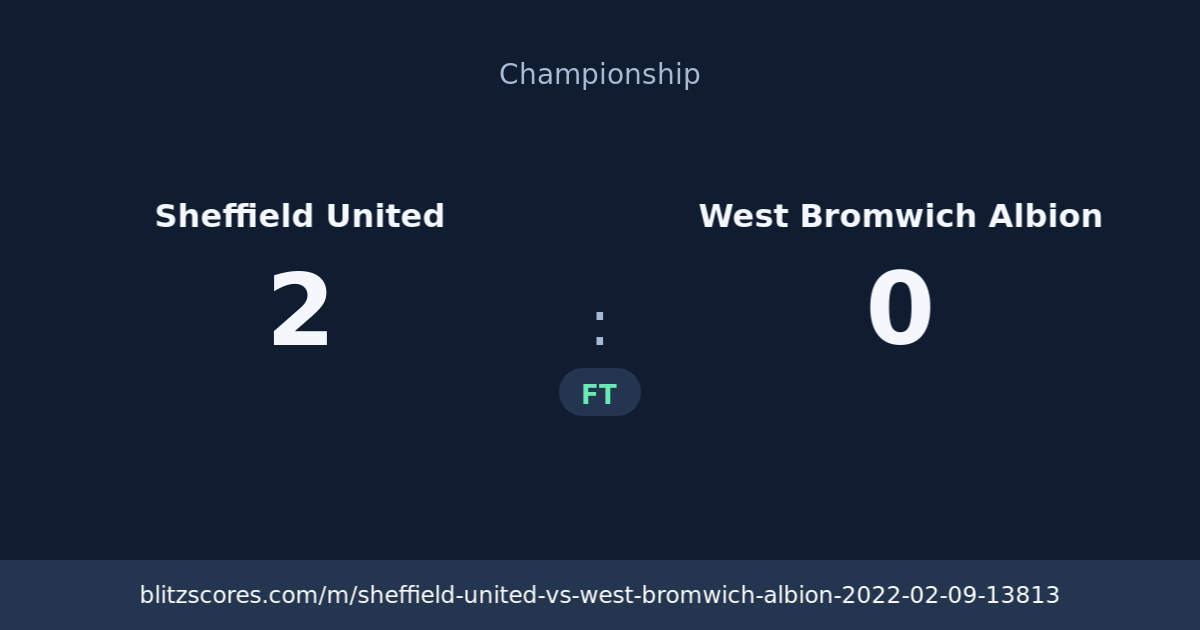 Sheffield United vs West Bromwich Albion score card