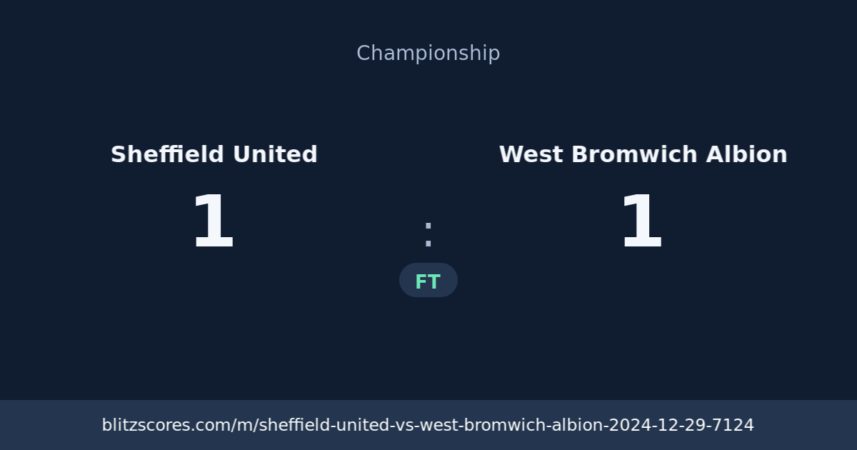Sheffield United vs West Bromwich Albion score card