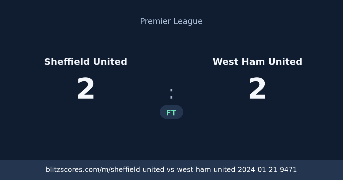 Sheffield United vs West Ham United score card