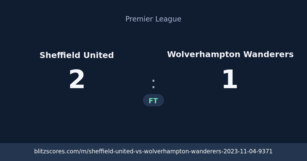 Sheffield United vs Wolverhampton Wanderers score card
