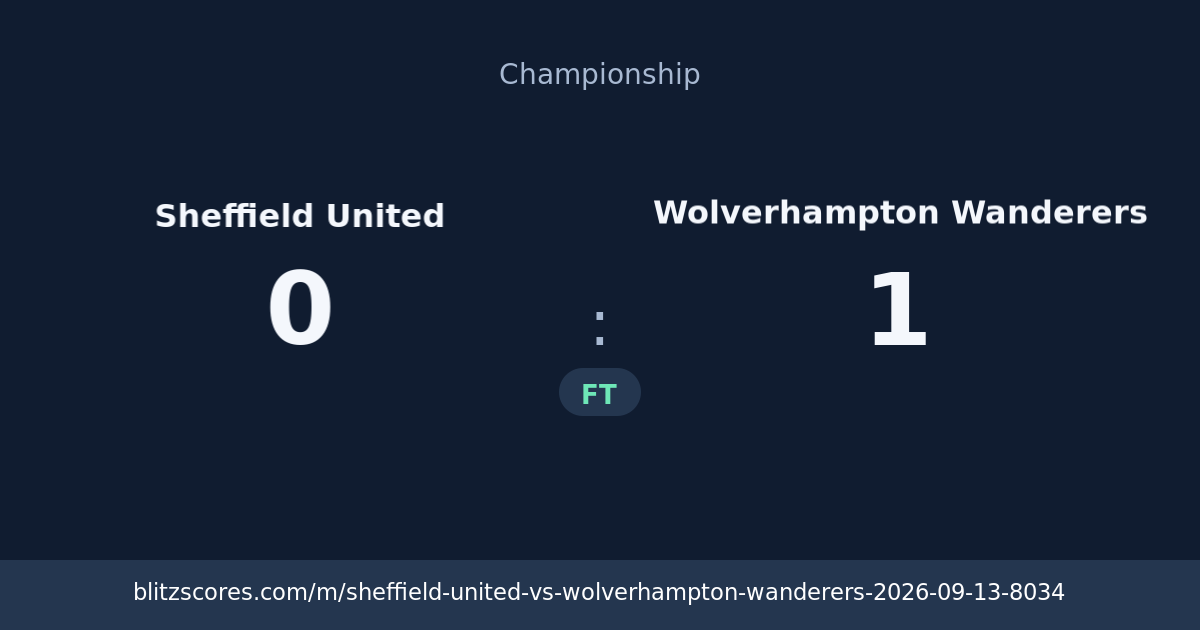 Sheffield United vs Wolverhampton Wanderers score card