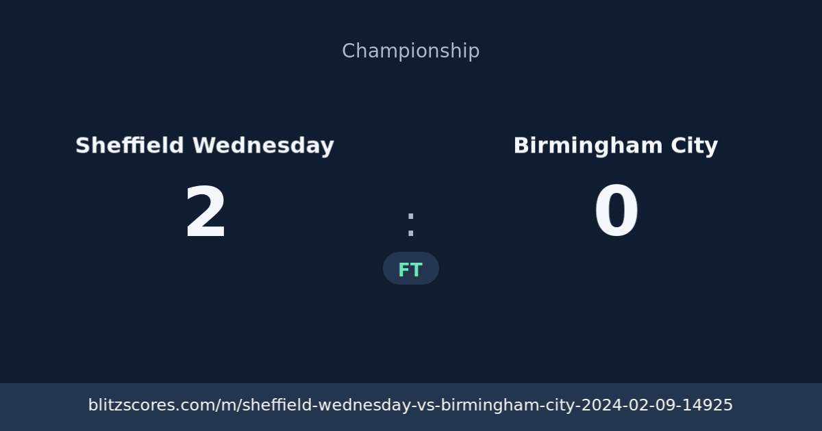Sheffield Wednesday vs Birmingham City score card