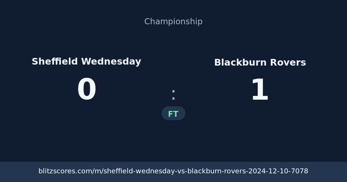 Sheffield Wednesday vs Blackburn Rovers score card
