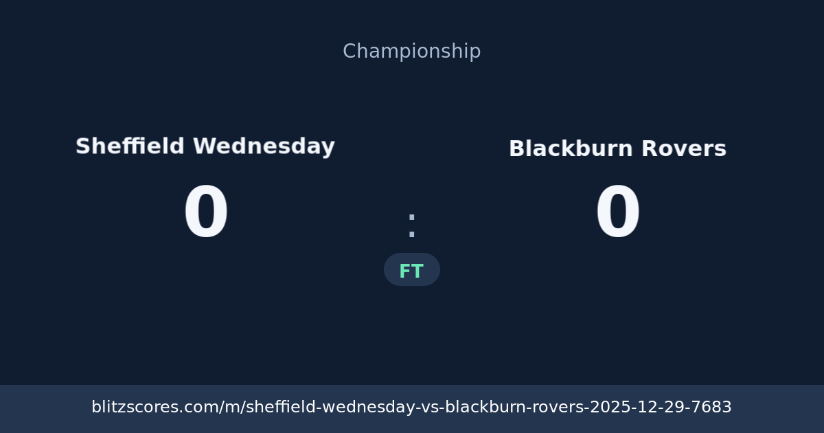 Sheffield Wednesday vs Blackburn Rovers score card